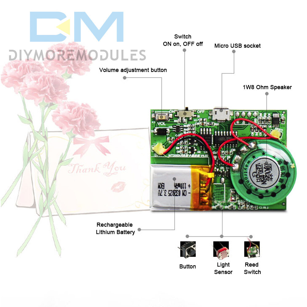 8M Recordable Sound Module MP3 Music Voice Player Board for Greeting Card DIY