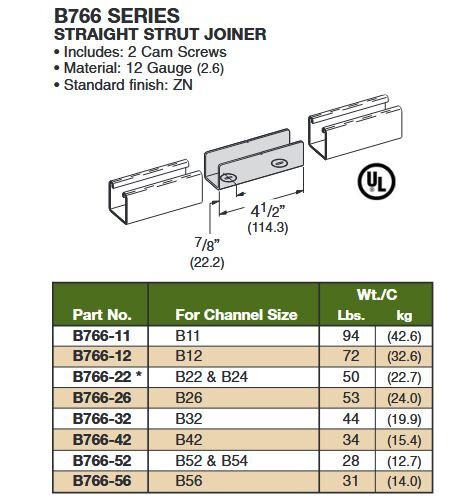 Eaton B-Line 76652B STRAIGHT STRUT JOINER FOR 13/16-IN. X 1 5/8-IN. CHANNEL ZINC