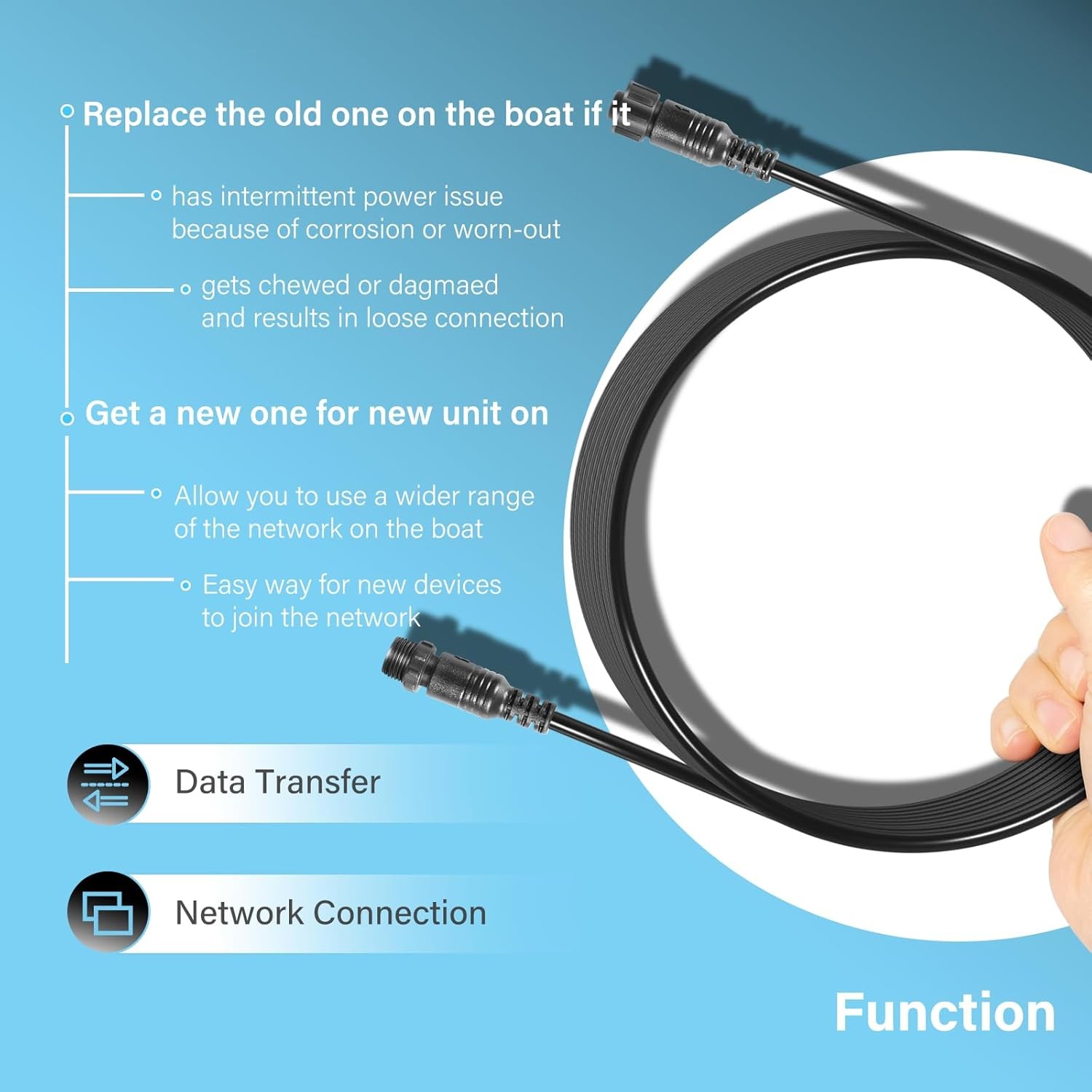 For NMEA 2000 15ft Extension Cable Fits Lowrance Simrad Garmin IP67 Waterproof