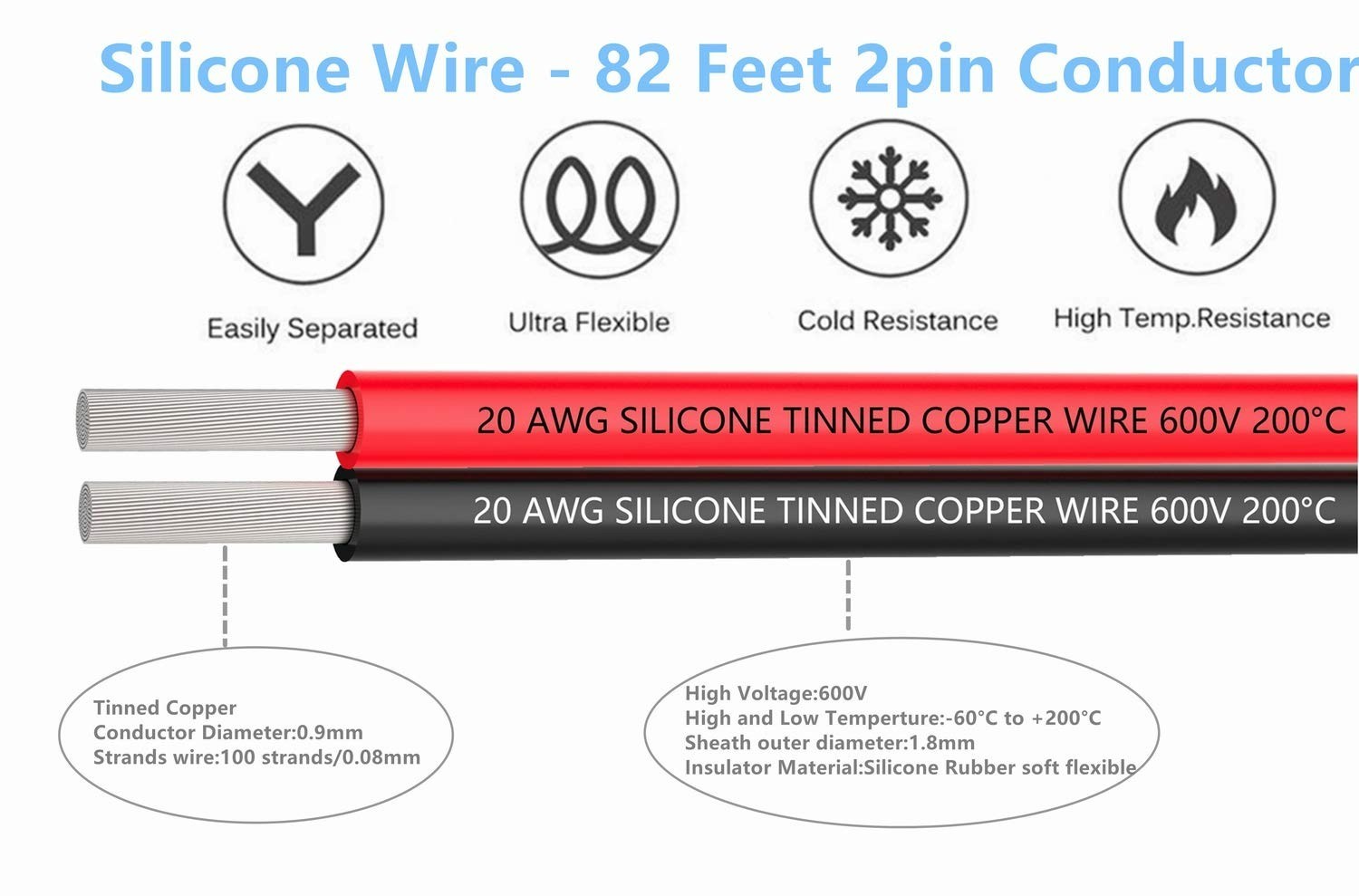 20 AWG 30 Feet Silicone Electrical Wire – Tinned Copper for RC & Electronics