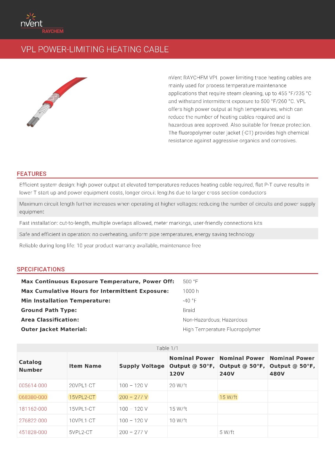 nVent/Raychem 15VPL2-CT High Temp Power Limited Heat Trace Cable 15W/Ft 277V/1ft