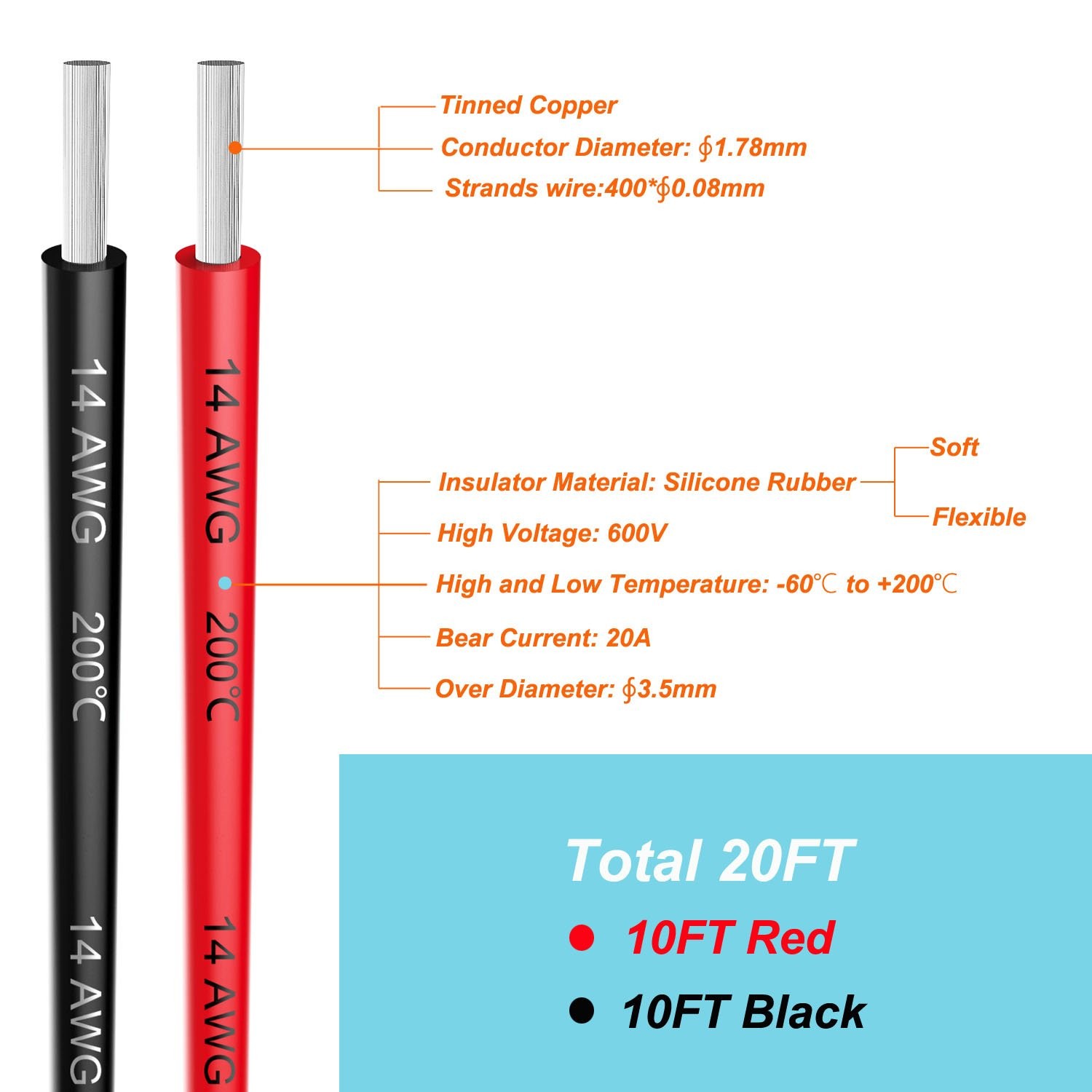 Hook Up Wire 14 Awg, 20 Feet Silicone, High Temp Resistant, Red Black