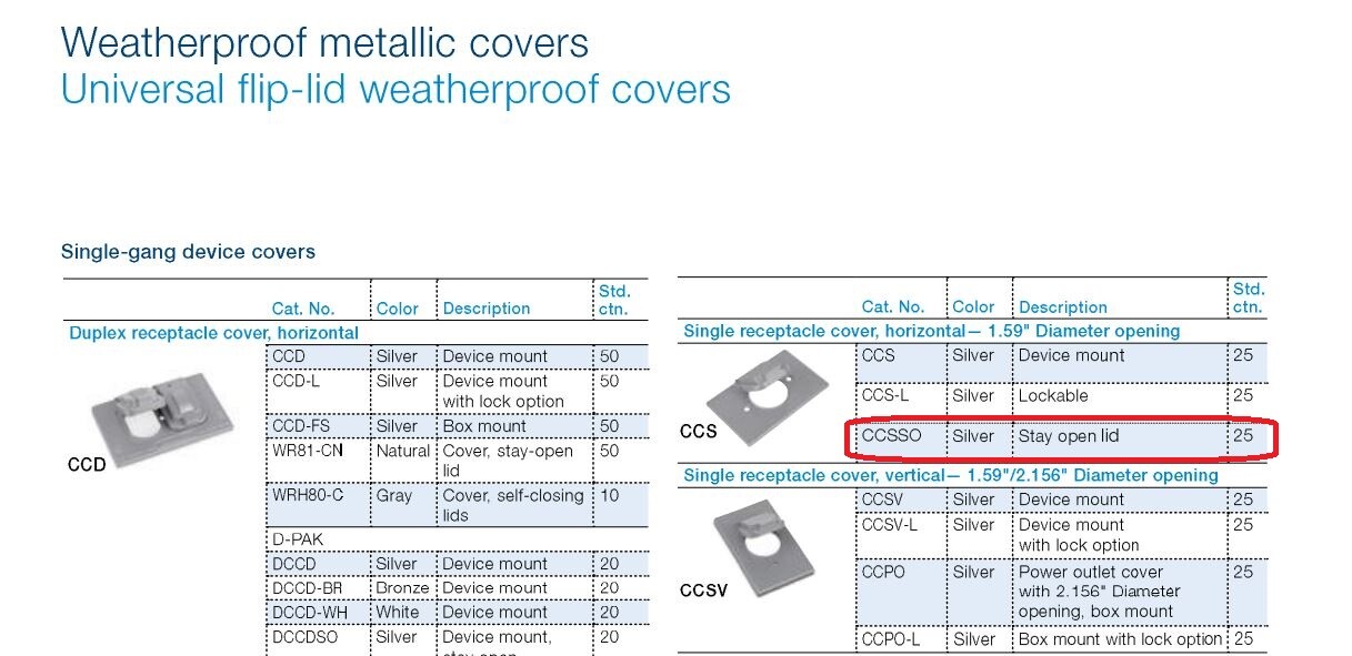 RED DOT CCSSO WR74-C WEATHERPROOF STAY OPEN SINGLE RECEPTACLE COVER NEW!!