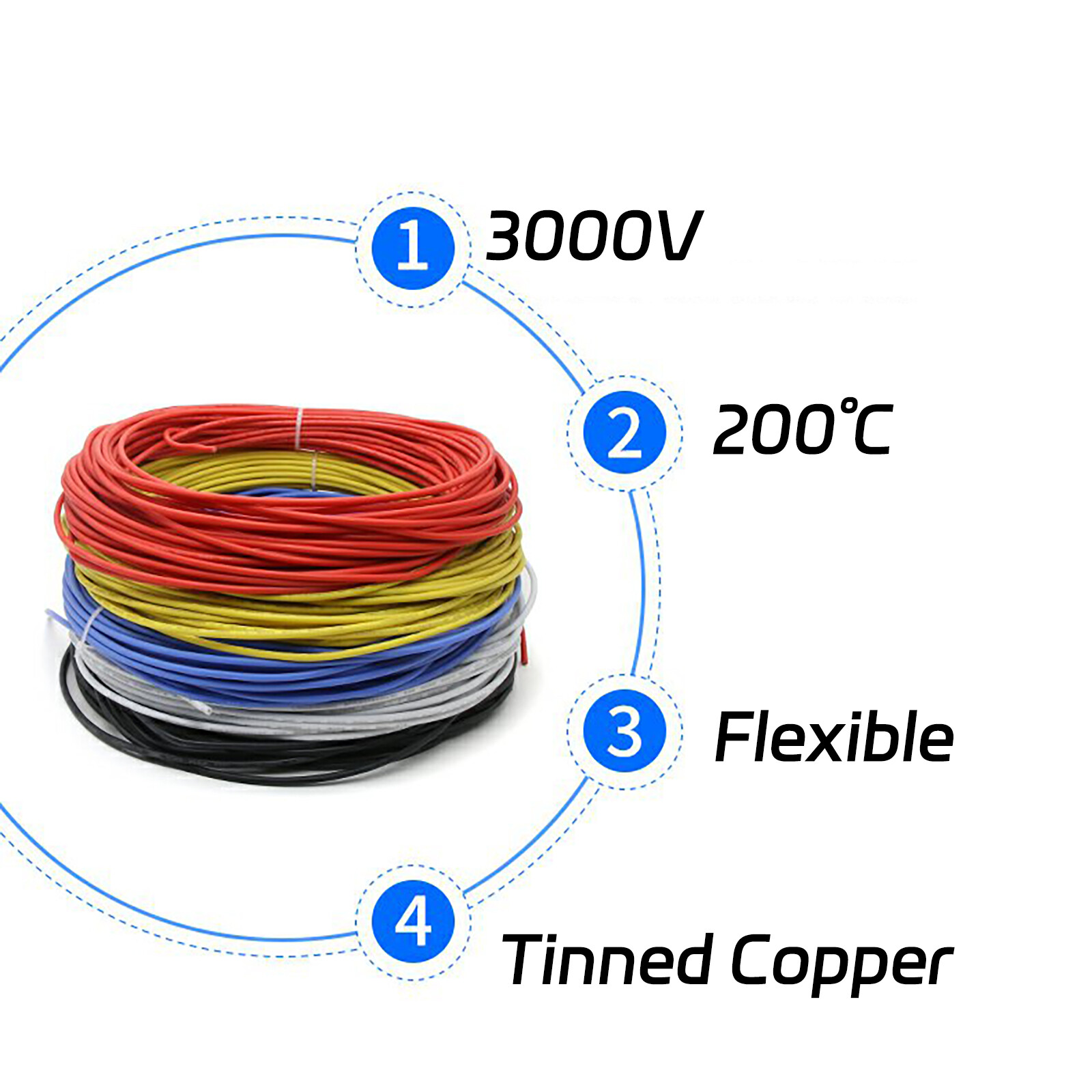 Flexible Silicone Wire Cable 14/16/18/20/22/24/26/28/30 AWG – Various Colors