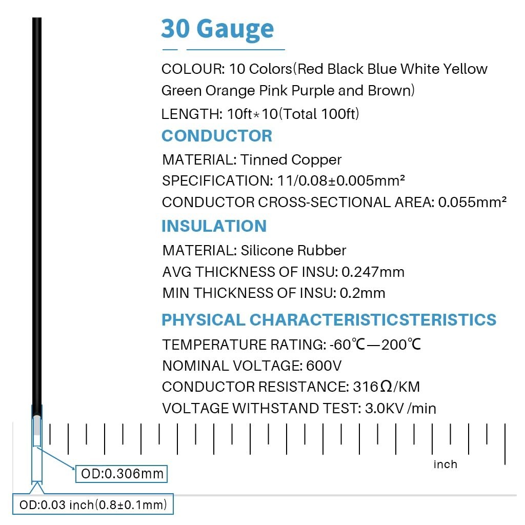 30 Gauge Silicone Wire Kit 10 Color Each 10 ft Flexible 30 AWG Stranded Tinne…
