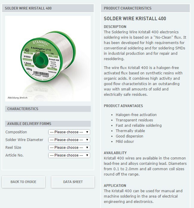 STANNOL lead-free 3.8% silver solder wire 5-core 1.0mm fever audio exceed WBT
