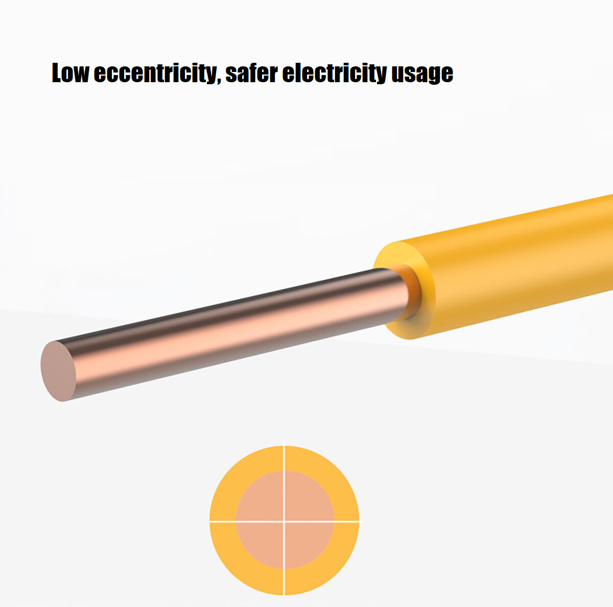 Pure Copper Single Core Cable Wire BV 1/1.5/2.5/4/6/10mm² PVC Insulated 5 Colors