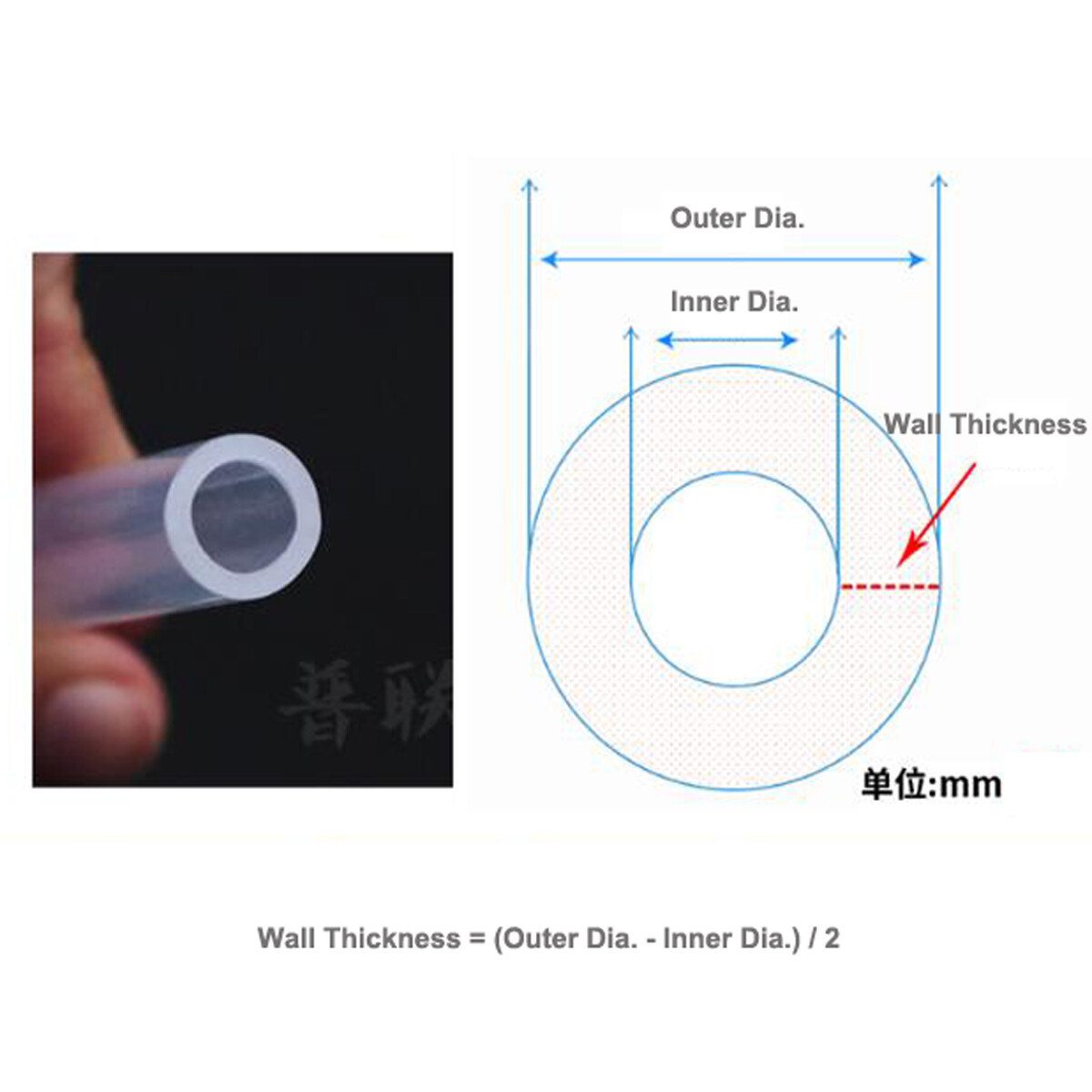 Polyurethane Tube Pneumatic PU Pipe Tubing Hose ID 2.5-12MM