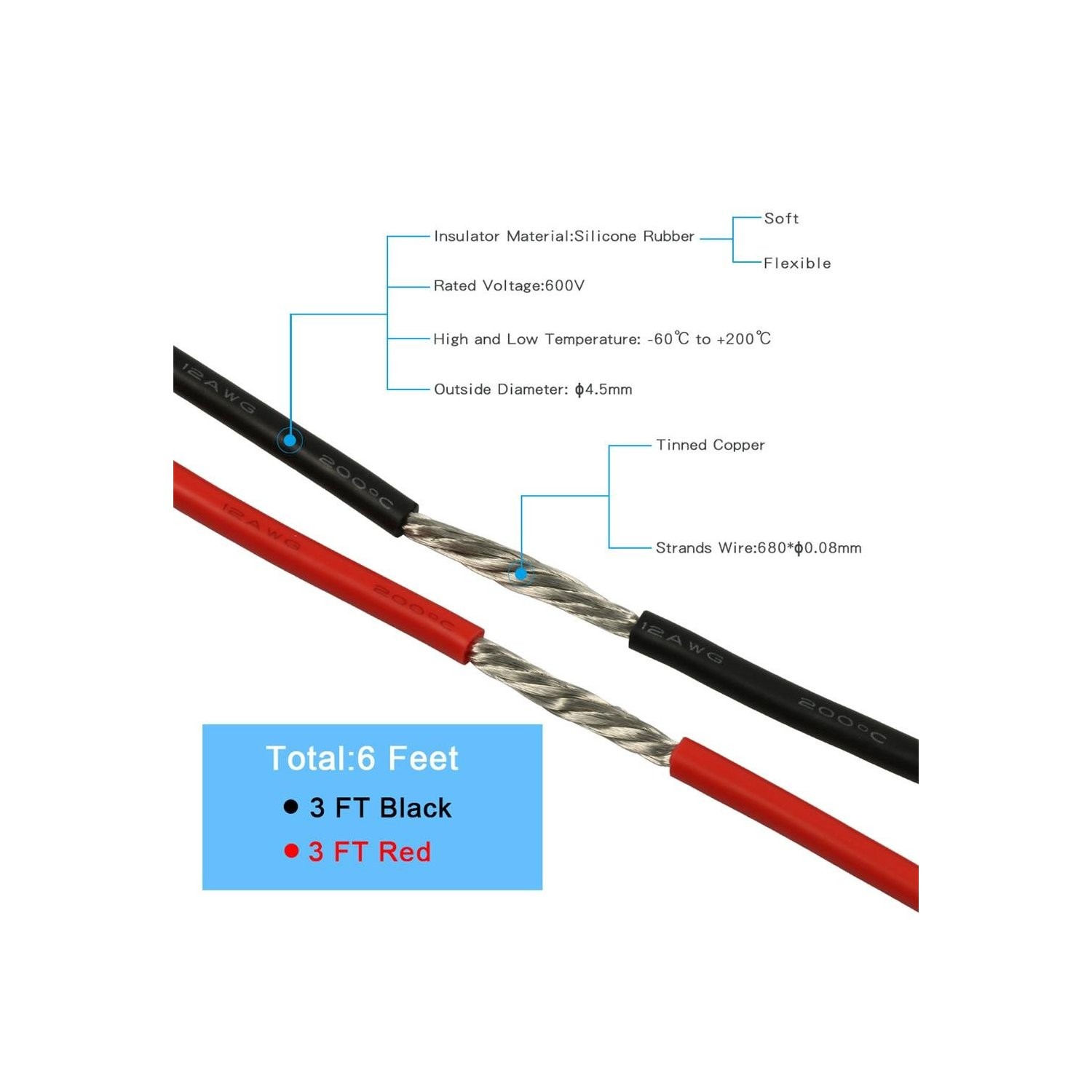Flexible 12 Gauge Silicone Wire Red/Black 3ft Tinned Copper for Easy Soldering