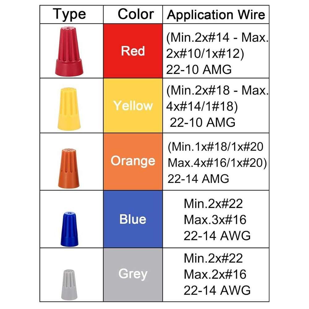 (100) Yellow Twist-On Wire Connector Connection nuts 18-12 Gauge Barrel Screw GA