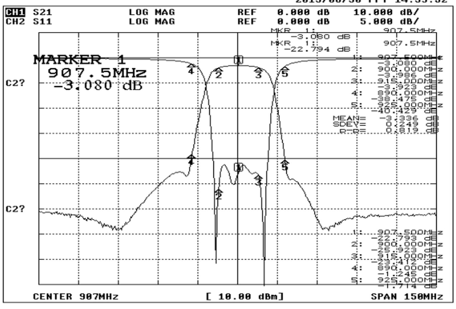 1pc Sangshin 907-915 MHz Coaxial Resonator SMT Band Pass Filter BPF, 50ohm