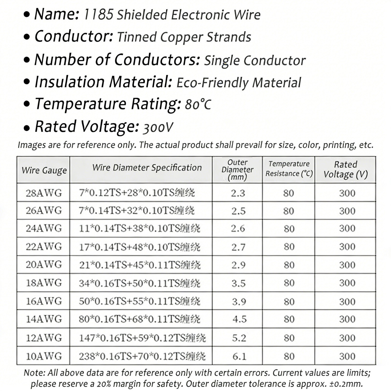 UL1533 Single Core Shielded Cable Flexible Tinned Copper Wire 24/26/28/30/32 AWG