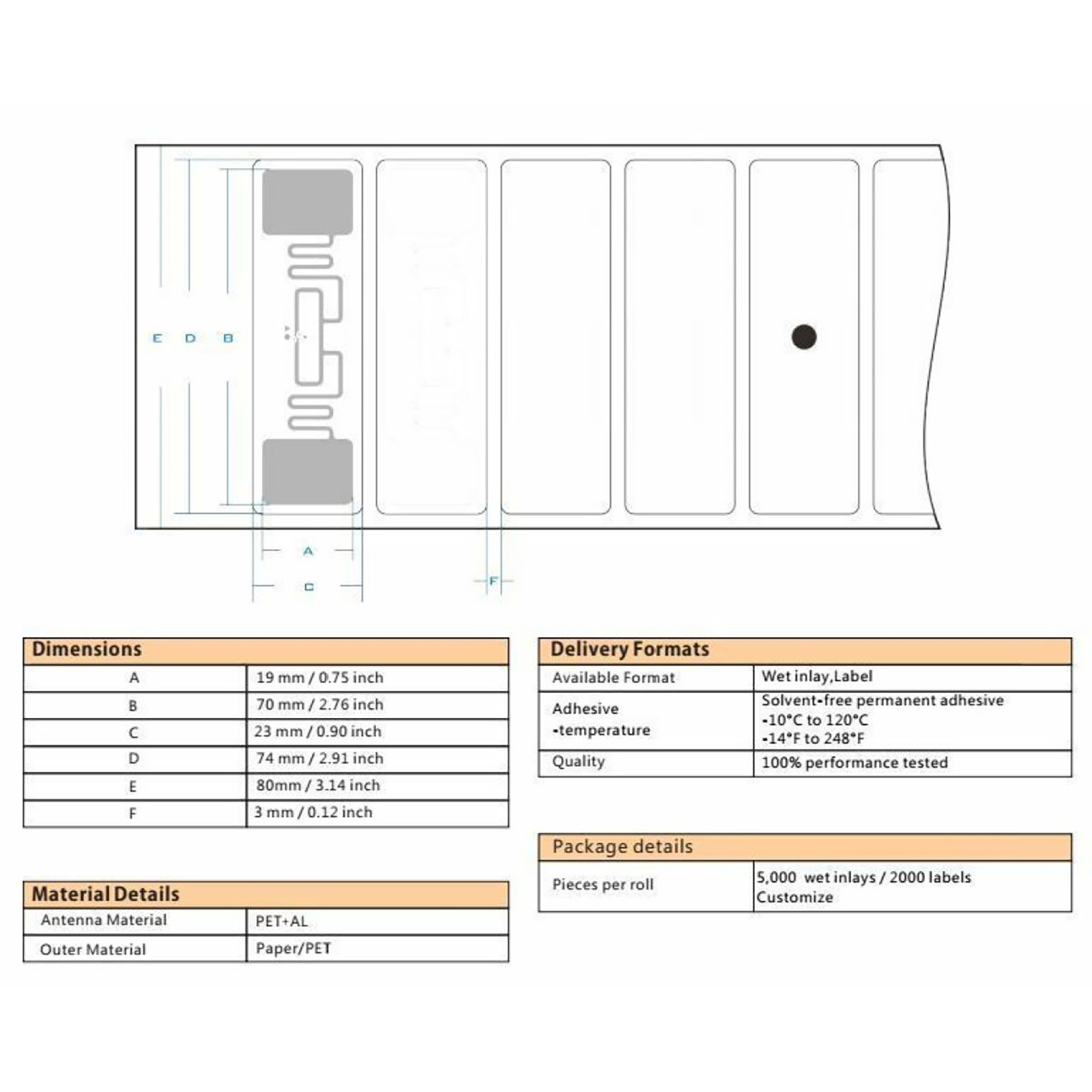 Logistic Alien 9662 3”x1” UHF 6C 915Mhz RFID Wet Inlay Tag Label – Pack of 100