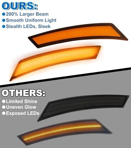 LED Side Marker Lights for Nissan Frontier 2022-2025, Sequential Turn Signal NEW