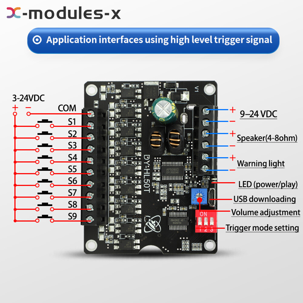 DC9-24V 60W Voice Broadcast Module one-on-one MP3 Prompt Trigger Board