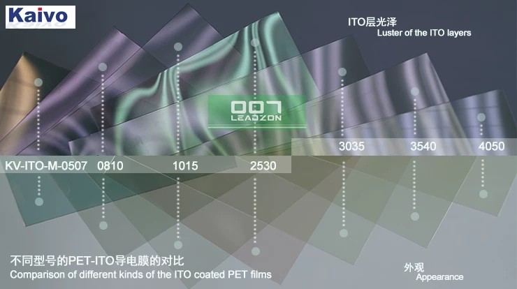 5-7 ohm/sq ITO conductive film PET-ITO/200mm×300mm, thickness 0.125mm