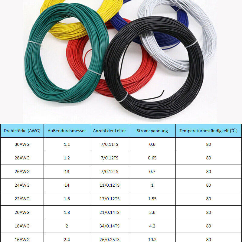 16AWG~30AWG Gauge Electric Wire Tinned Copper Flexible PVC Hookup Multicolor