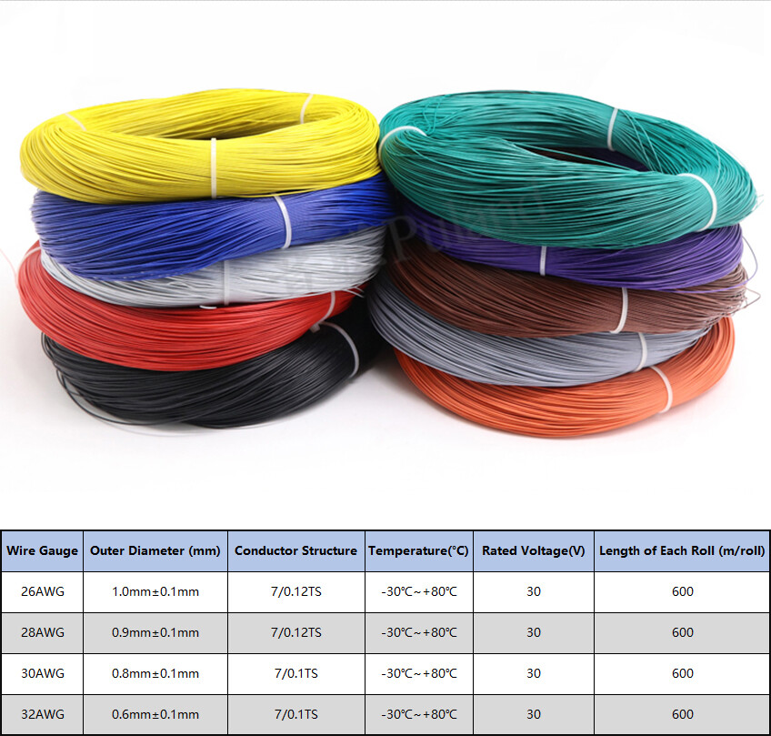 UL1571 Flexible Soft Electrical Wire Silicone Cable Tinned Copper 26/28/30/32AWG