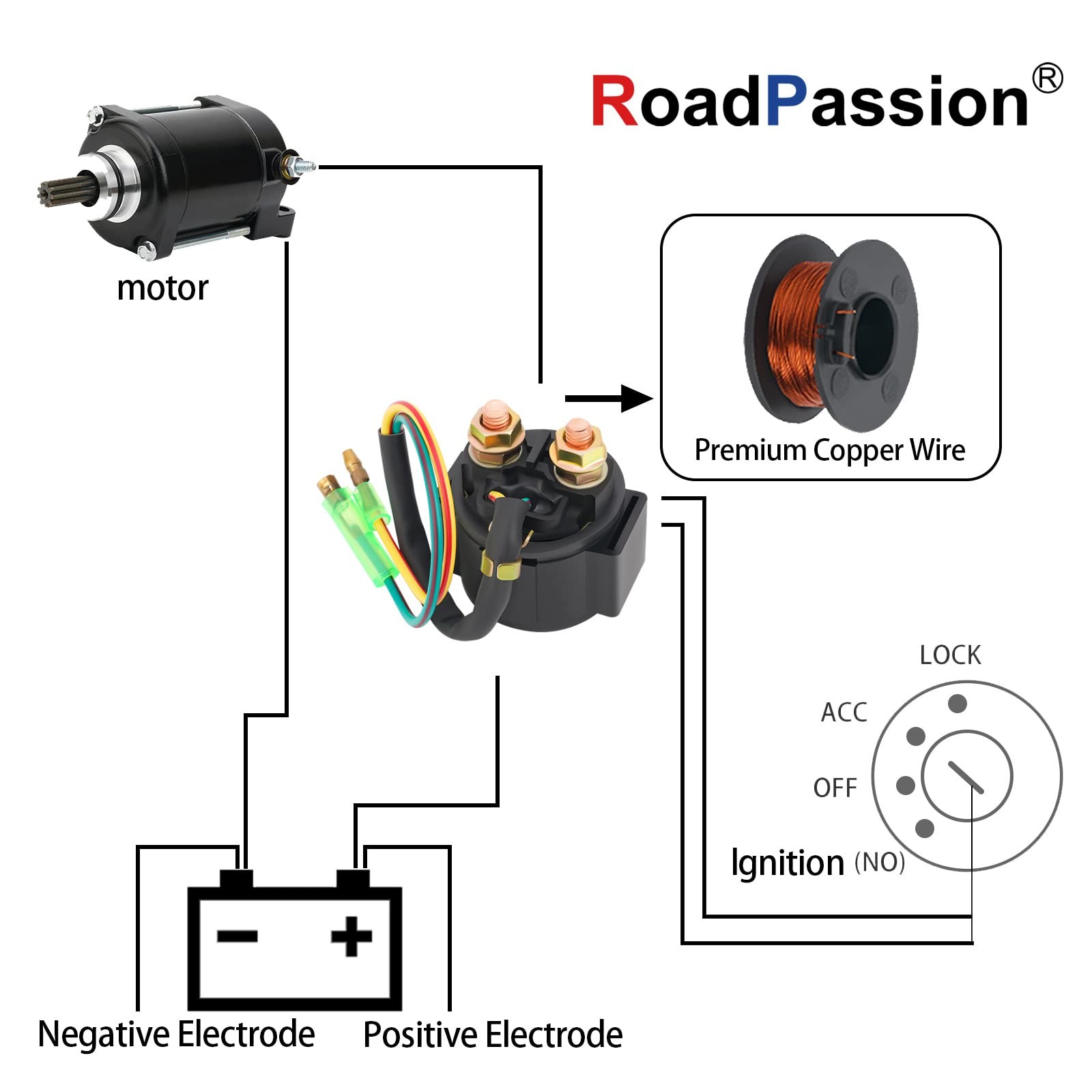 Solenoid Relay Honda TRX250 FOURTRAX 1997-2008 Black Rubber 12V