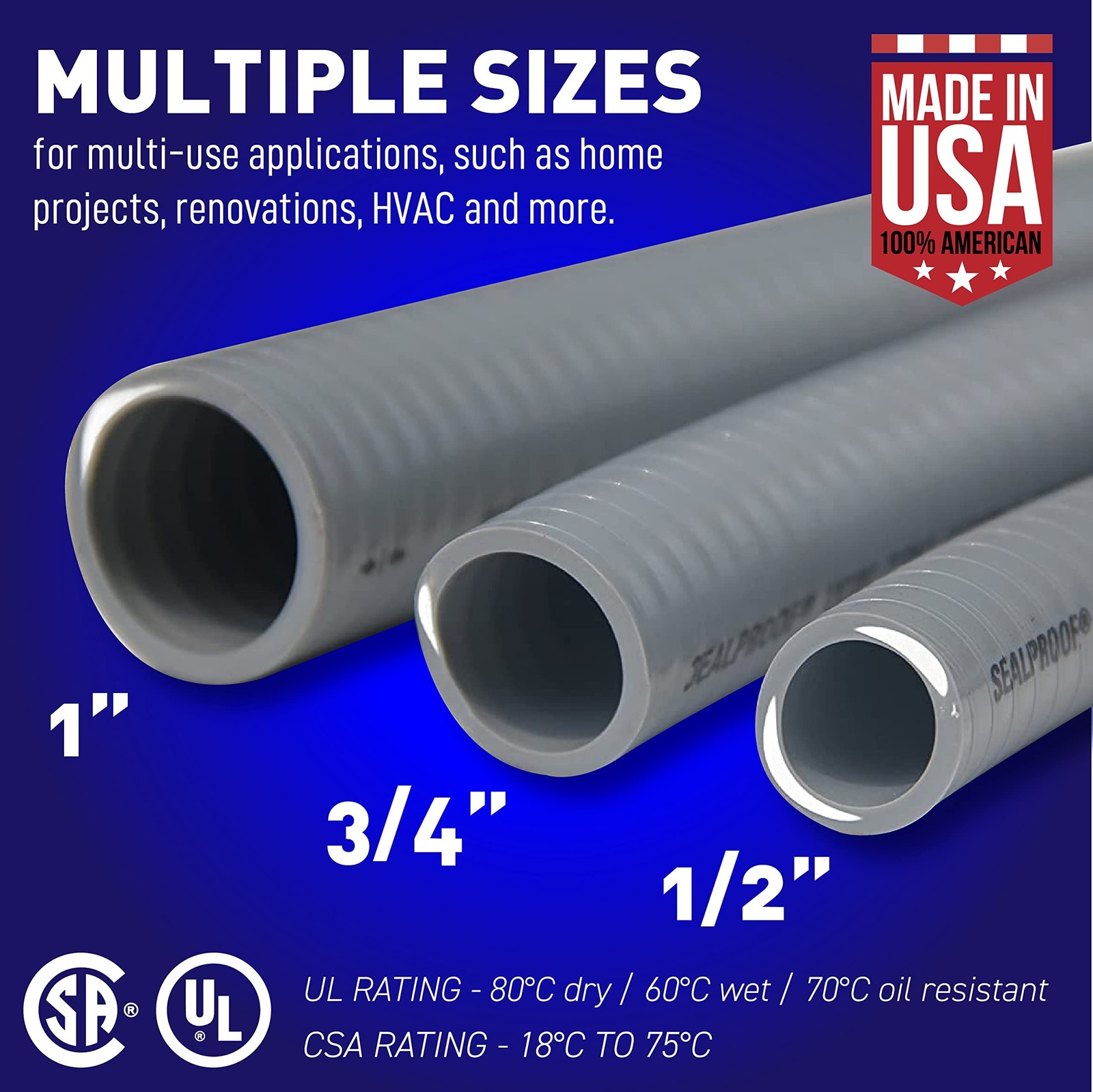 Sealproof 1-Inch Non-metallic Liquid-Tight Conduit and Connector Kit, 25 Foot…