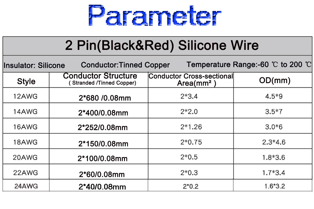 2 Pin Extension Wire Cord 12-24AWG Black&Red Soft Silicone Electrical cable line