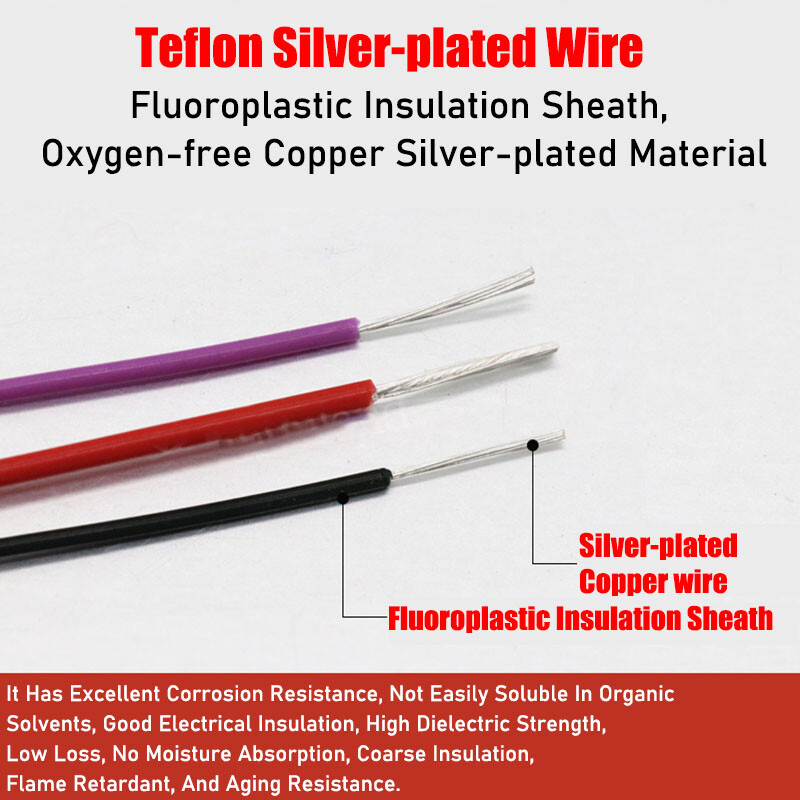 19AWG~22AWG PTFE Silver-plated Copper Stranded Electrical Wire Cable Audio Wire