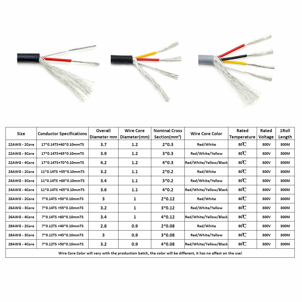 24-28AWG Flexible 2/3/4 Multicore Cable Shielded Wire Audio Signal Auto Data Car