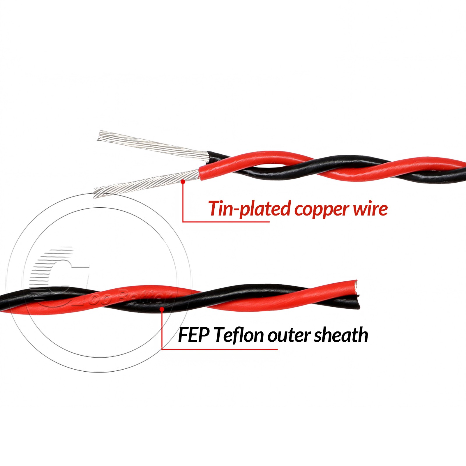 0.12-2.5mm² Wire Twisted Pairs 1-100 Metres Long PTFE hi-temp wire twisted pair