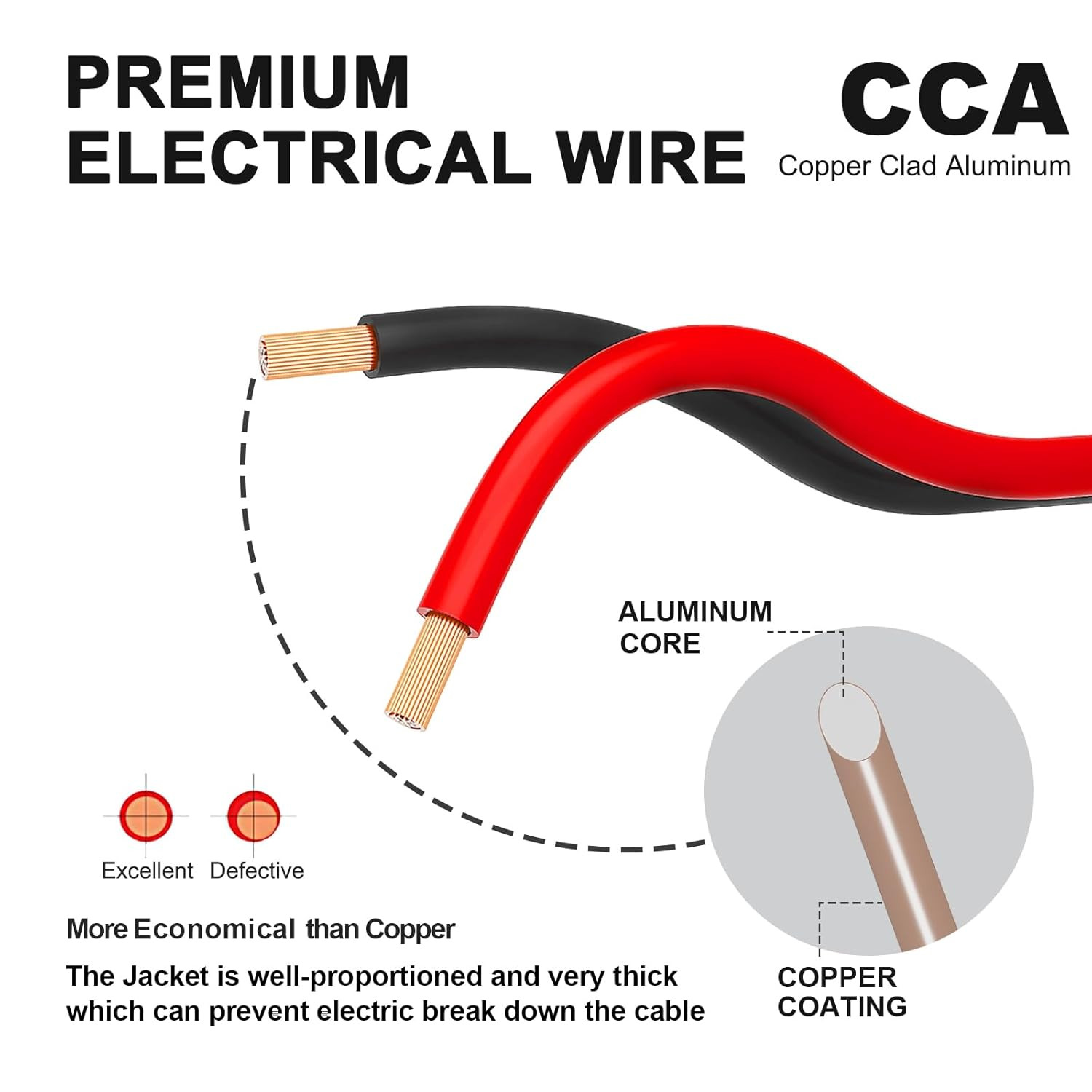 100FT 12/2 Gauge 2Pin 2 Color Red Black Cable Hookup Electrical Wire LED Strips