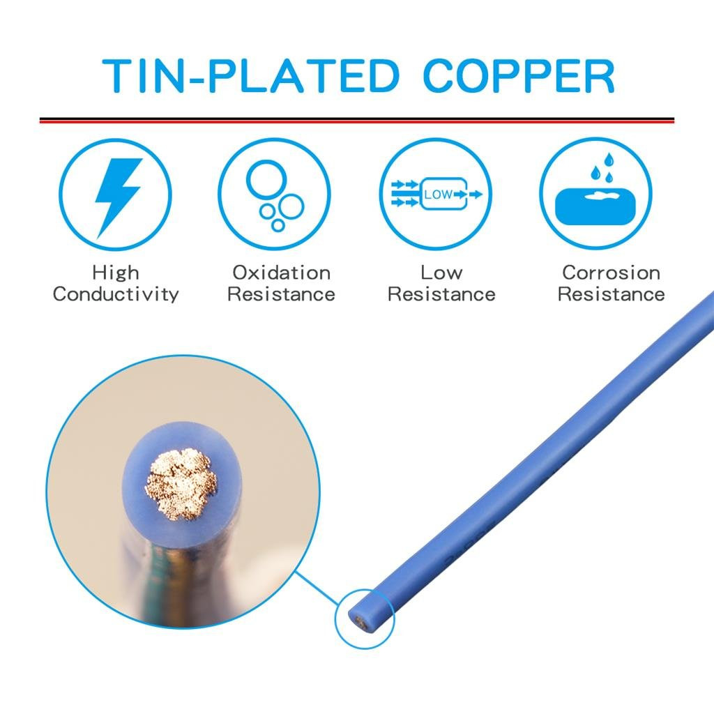 12 Gauge Silicone Wire Spool 50 Ft Blue Flexible 12 AWG Stranded Tinned Copper W