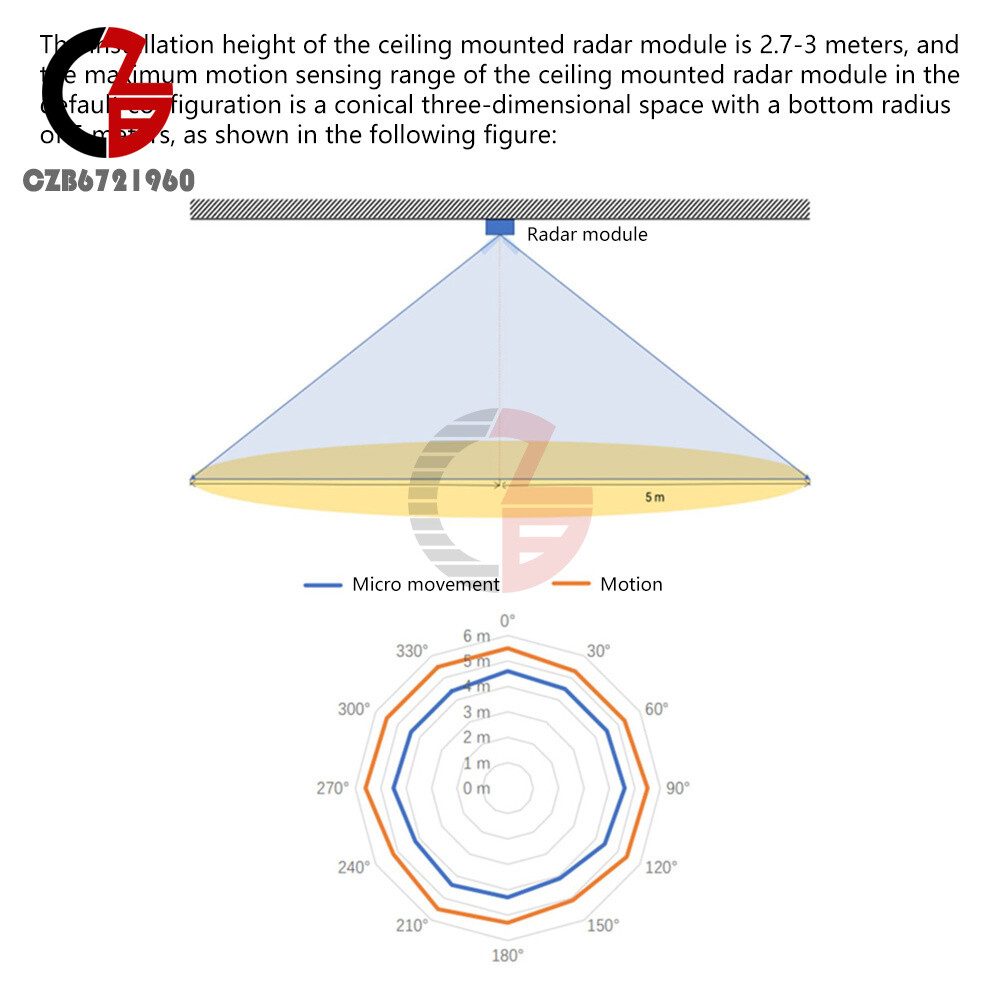 HLK-LD2420 24G mm Wave Radar Module Human Presence Sensing Module Motion Sensor