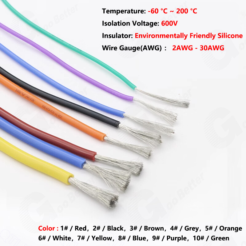 Flexible Silicone Cable Wire 2AWG – 30AWG High Temp 0.08mm Tinned Copper Wire UL