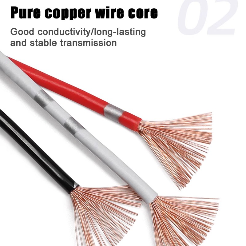 Auto Cable Wire Car Automotive Electrical Modification Wiring 0.3mm² – 2.5mm²