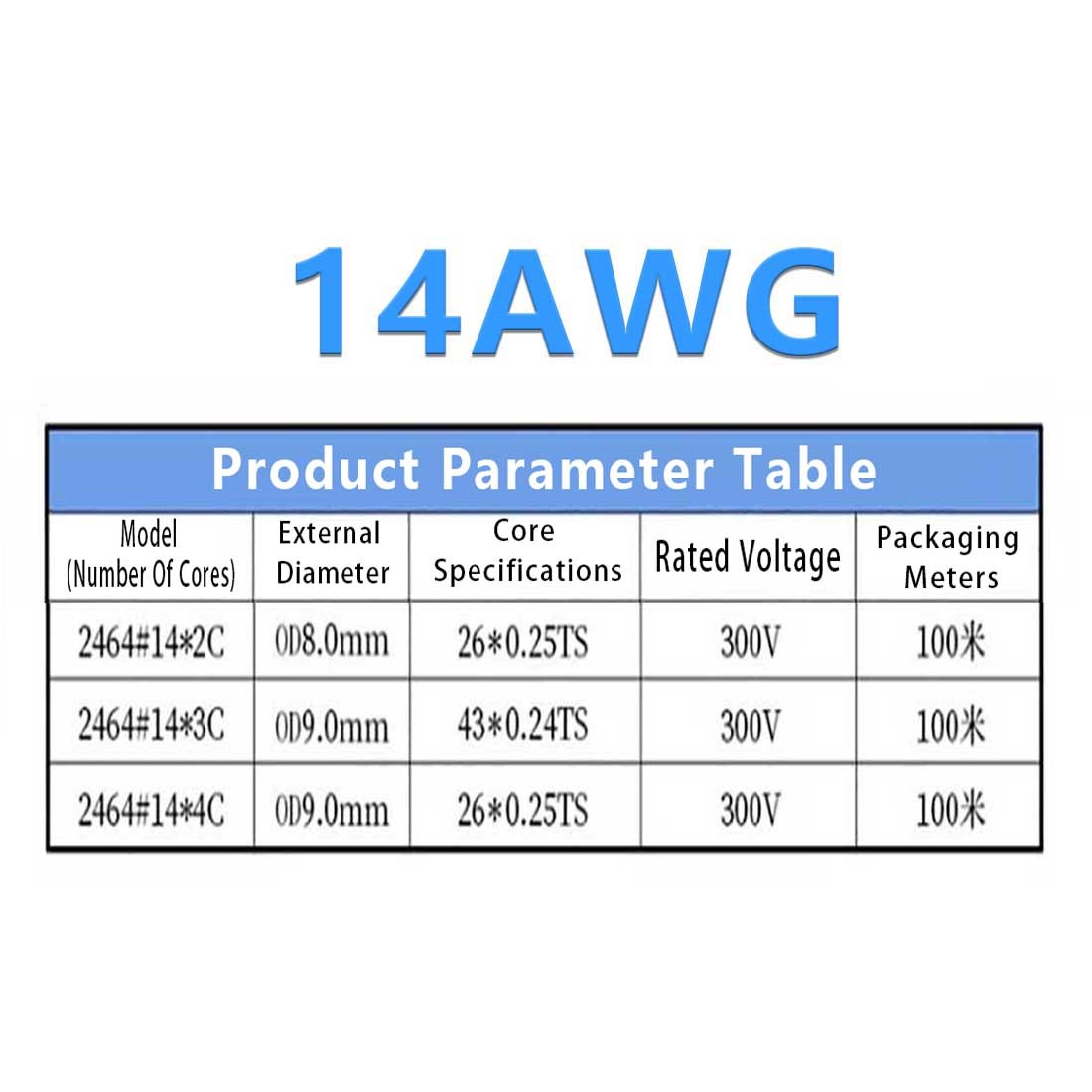 2/3/4/5/6~10 Multi-Core Cable Signal shielding Wire Automotive Marine OD 2mm-9mm