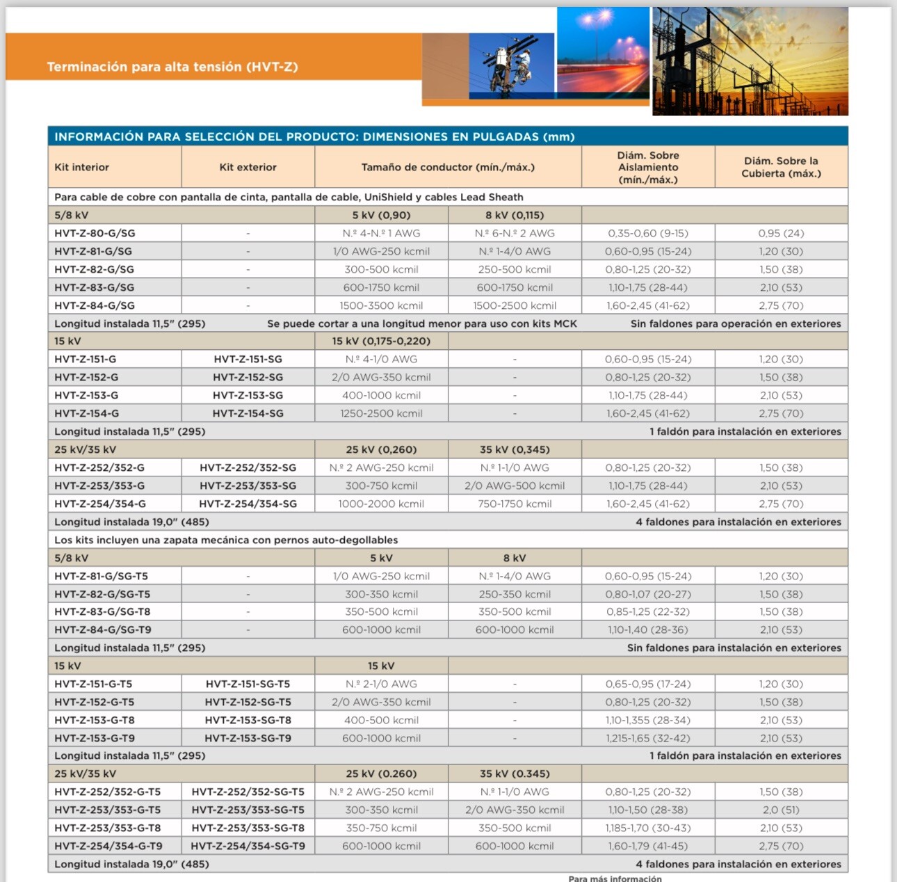 TERMINATION HVT-Z-153-SG RAYCHEM TE (KIT 3 tips)