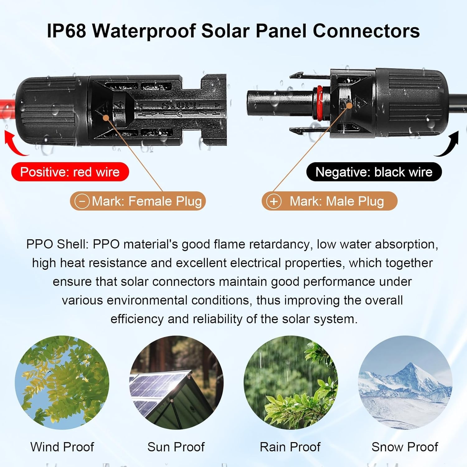 Solar Panel Extension Cable – 10AWG 50FT Solar Wire with Waterproof Male & Femal