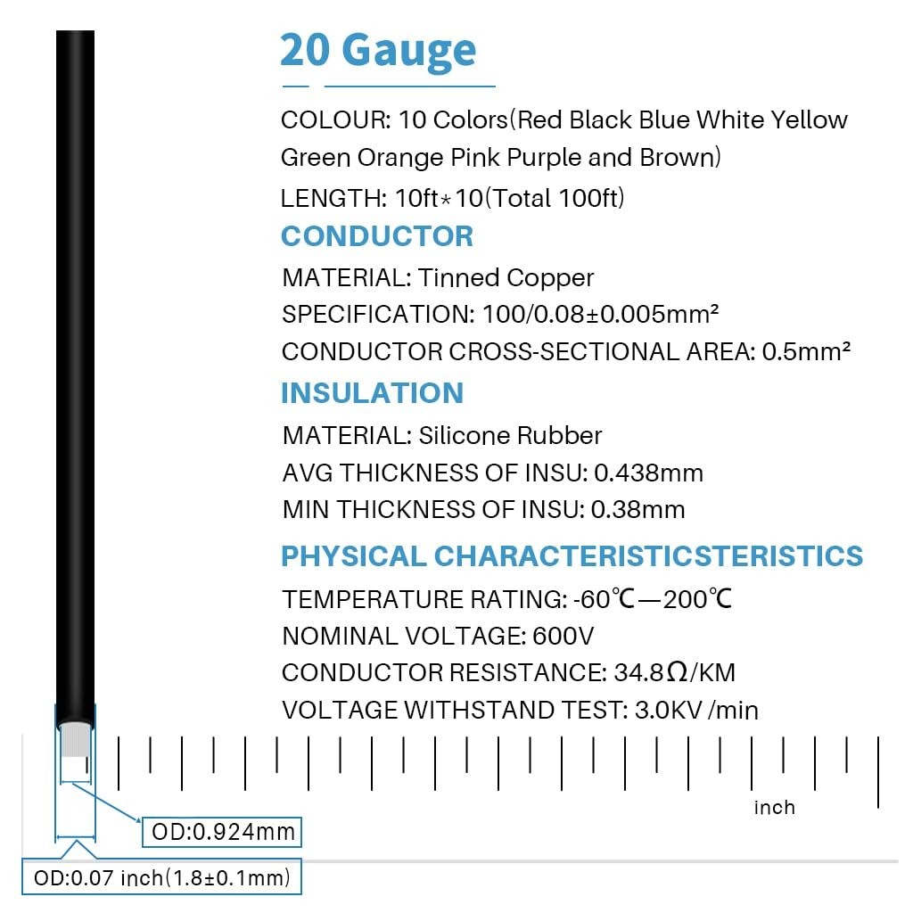 20/30Gauge Silicone Wire Kit 10 Color Each 10Ft Flexible 20 AWG Stranded Tinned