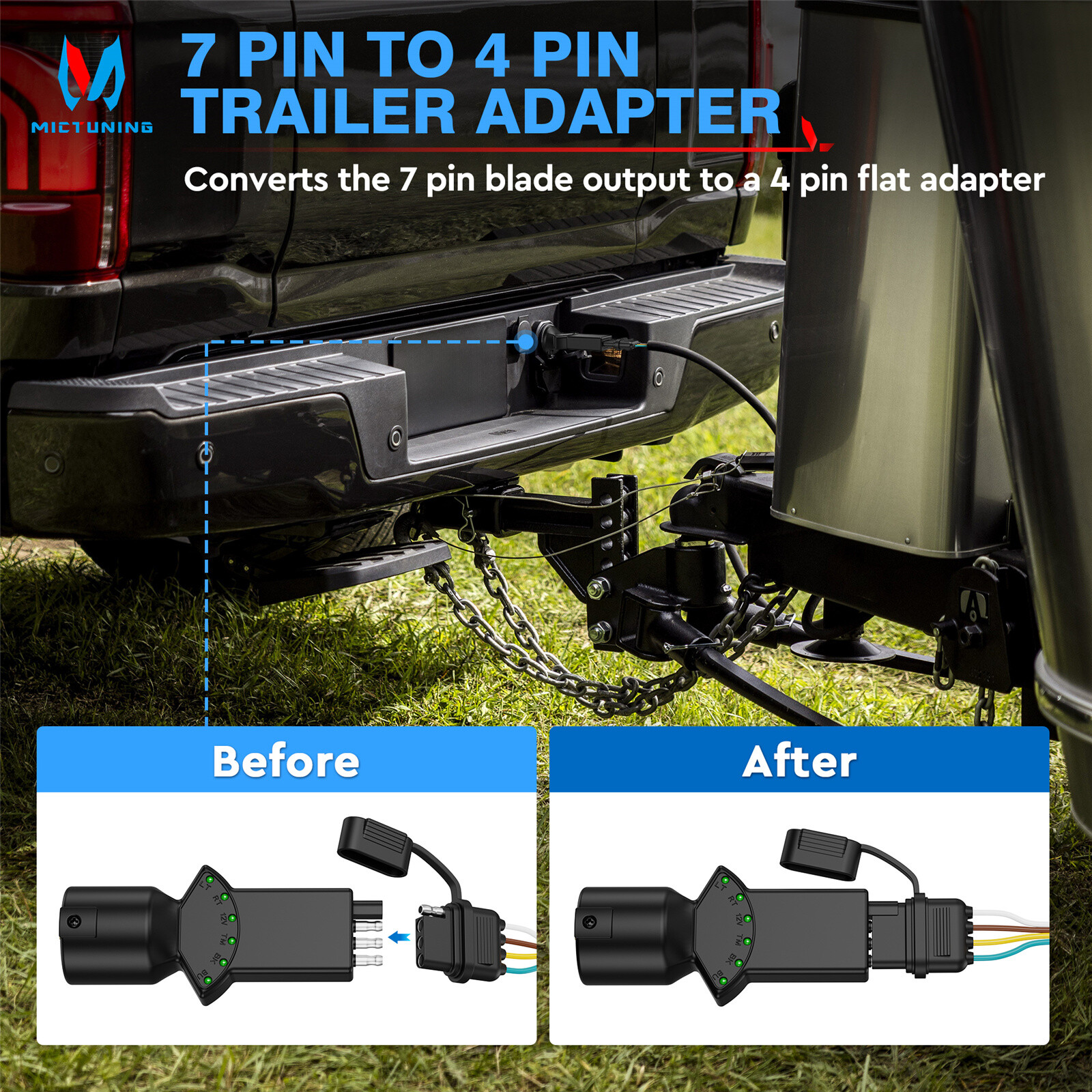 Truck Trailer 7 Blade 4 Pin Vehicle Plug Tester Wire Light Brake Towing Fuse LED