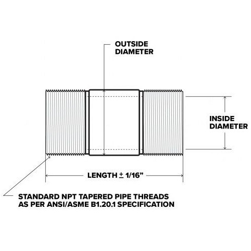 ECN Korns GALNIP2X12, 2″ x 12″, Steel, Rigid Conduit Nipple, 1 pc