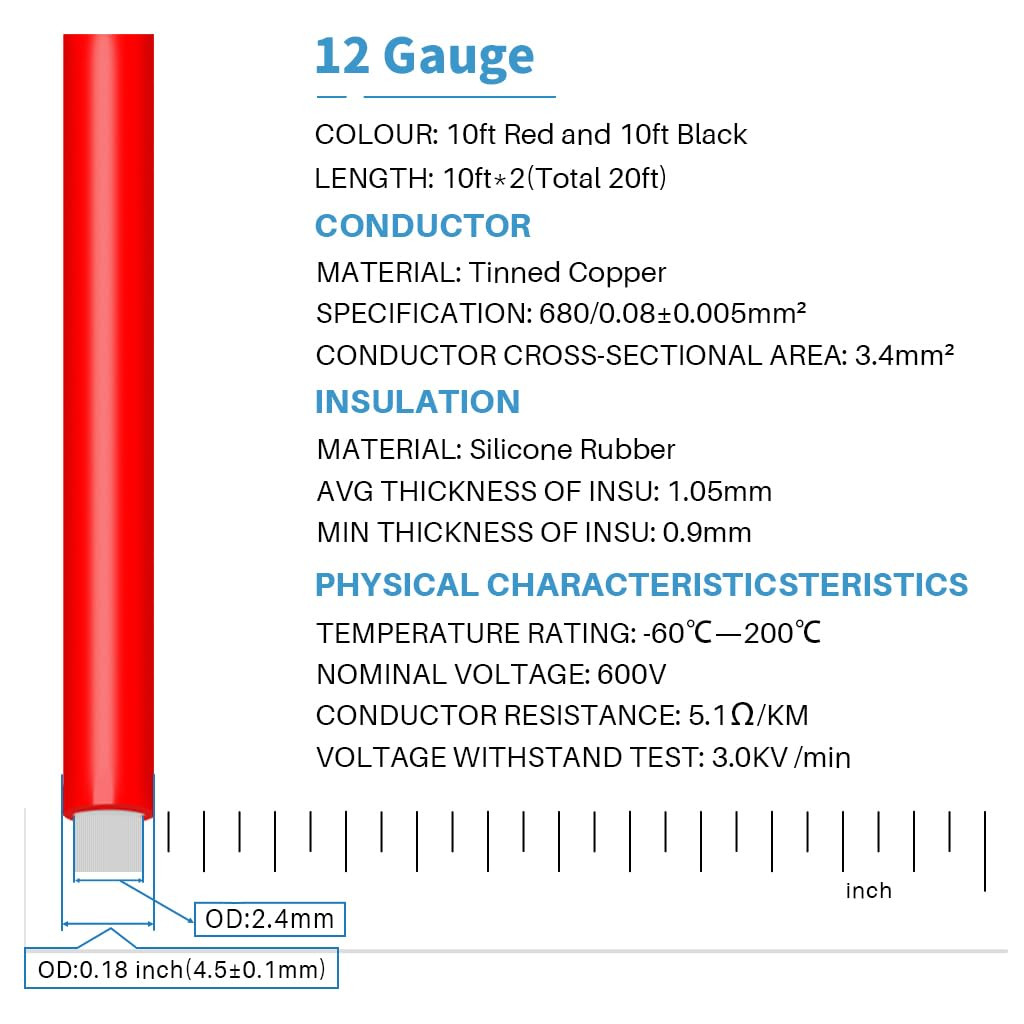 12 Gauge Silicone Wire 10 Ft Red and 10 Ft Black Flexible 12 AWG Stranded Tinned
