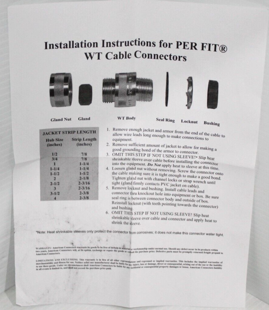 ⭐NEW IN BOX⭐ BOX OF 2 WT 224-250 F PERFIT MC Cable Connector 2-1/2″ Npt 🔴USA🔵