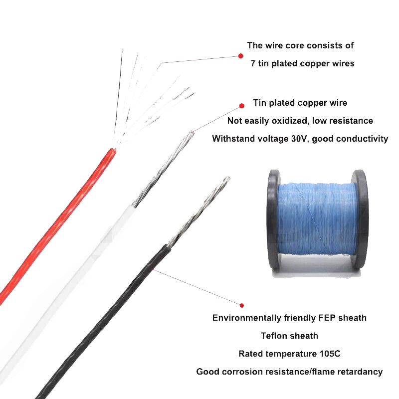 PTFE Cable Wire 26 28 30 32 34 36 38 40AWG Flexible Tinned Copper Cable UL10064