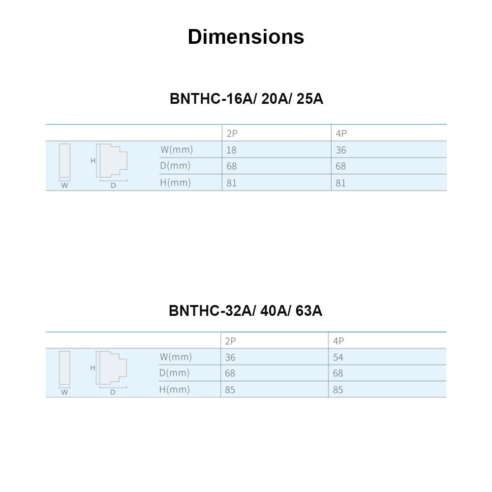 BNTHC AC Contactor 63A 4 Pole NO 110VAC Coil Voltage 35 mm DIN Rail Mount