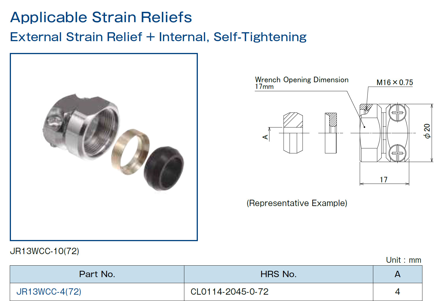 Lot 2pcs Hirose JR13WCC-4(72) Cable Clamp / Strain Relief Assembly, RM-W, IP67