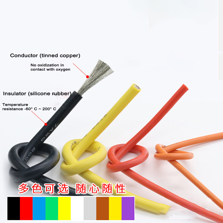 Extra Soft Flexible Silicone Wire Cable 0.08mm Tinned Copper 2/4/6/7/8/10~30 AWG