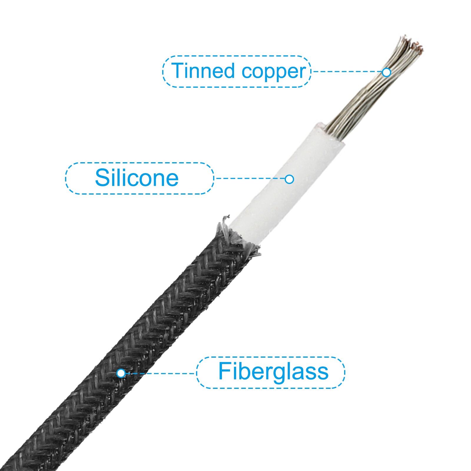 9.8Ft 11AWG Electronic Wire -30 to 200 Degree High Temperature Resistant Black