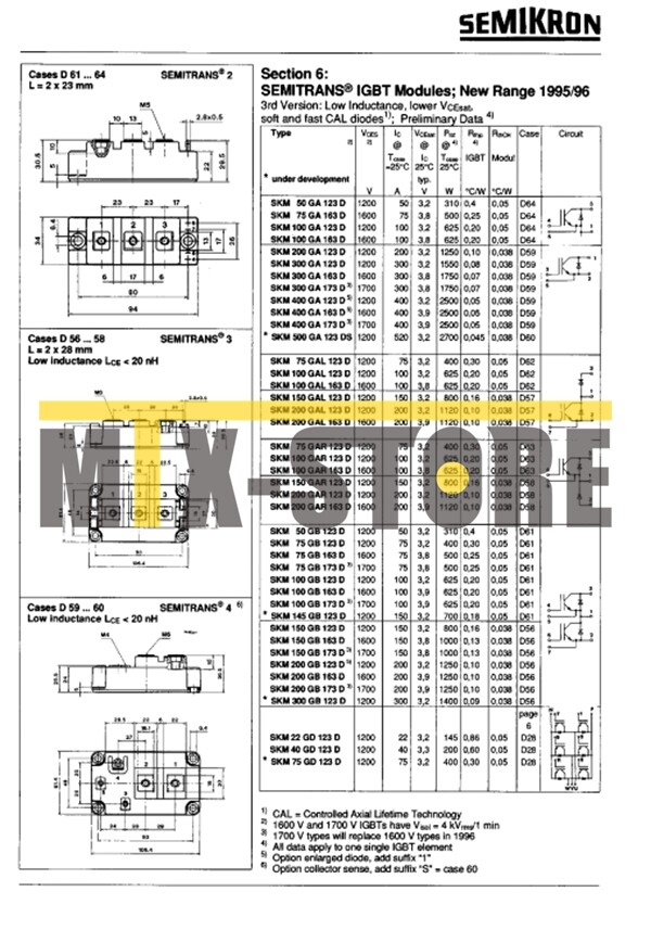 1PCS Brand New SEMIKRON Module SKM100GB123D Quality Assurance 100%