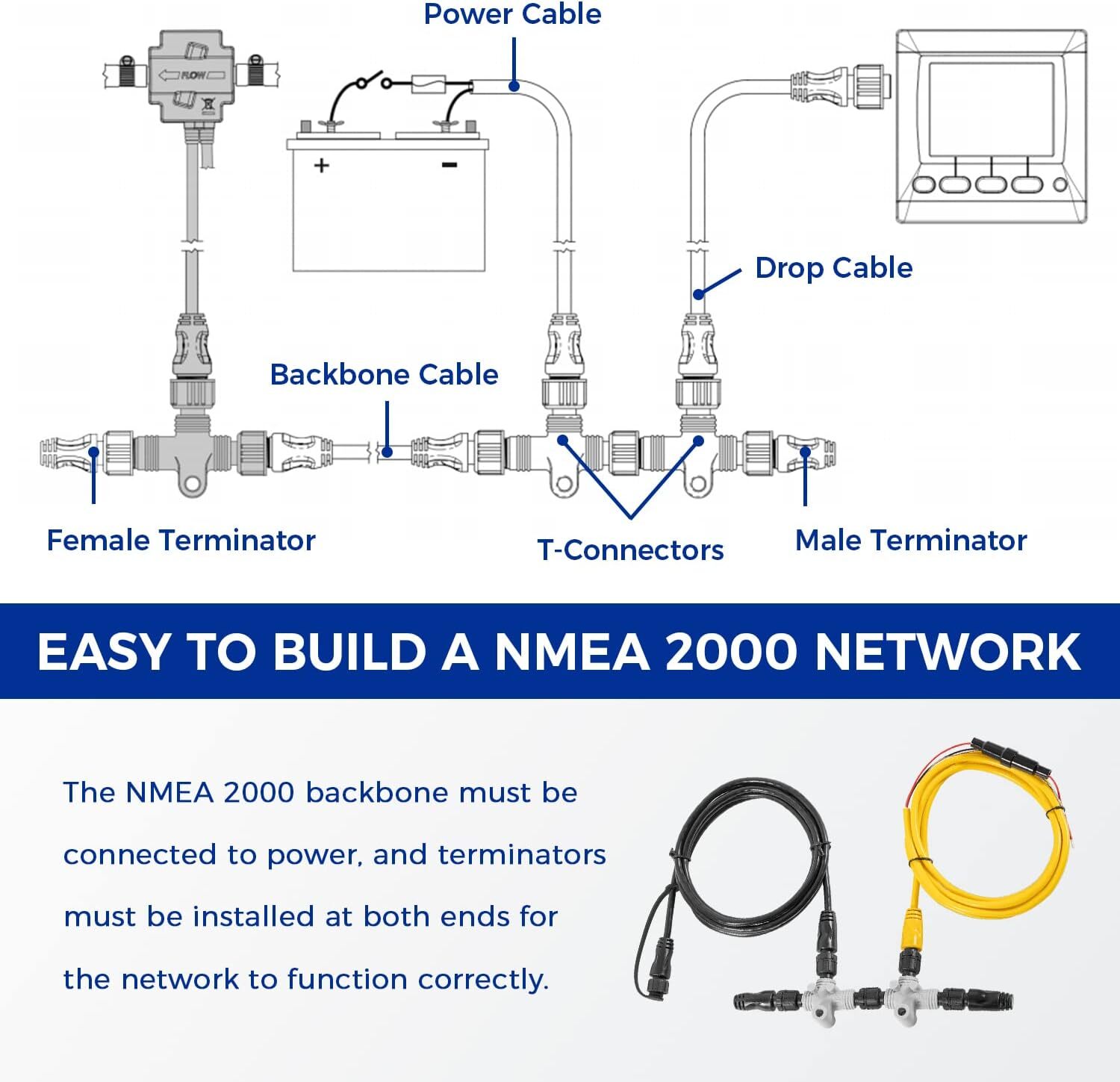 For Garmin NMEA 2000 Starter Kit N2K Network Cable Drop/Power/Backbone/Connector