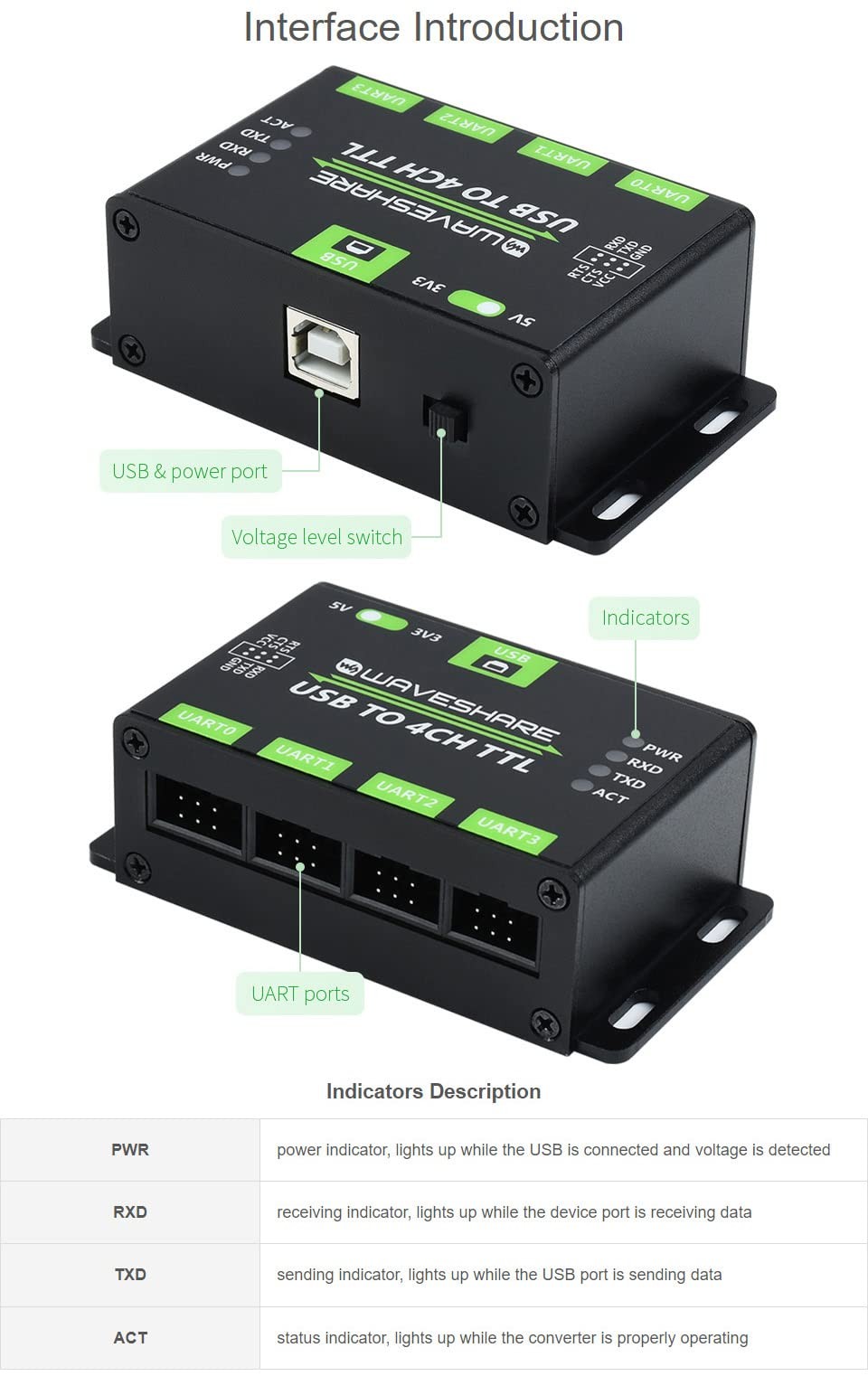 Waveshare 2PCS Industrial USB to 4CH TTL Converter for USB to UART Multi Prot
