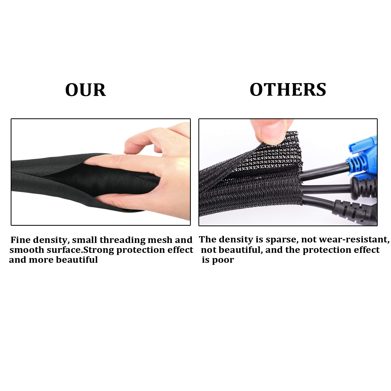 Automotive Split Loom Tubing Heat Resistant Wire Harness Cover 1/4″ to 1″ Sizes